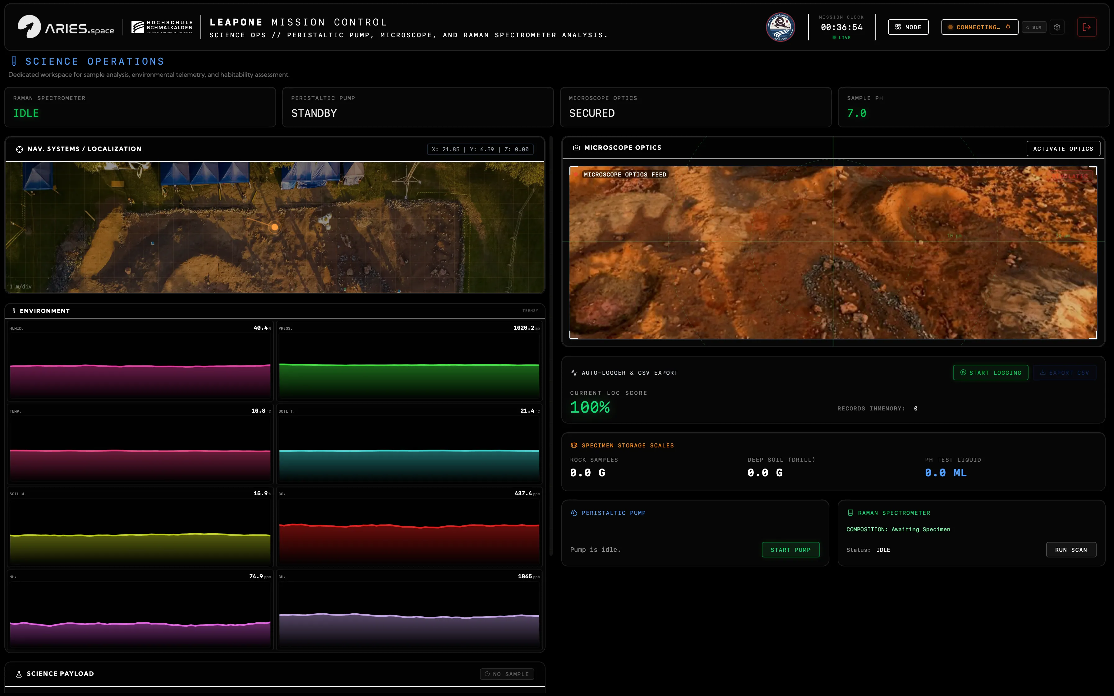 LEAP-One science operations workspace with payload instrumentation controls